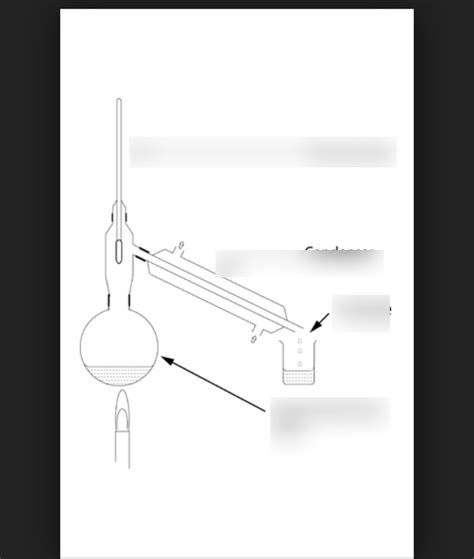 Distillation Diagram | Quizlet