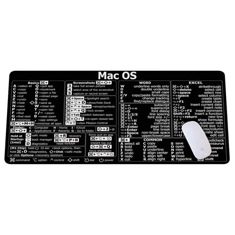 Designfullprint Mac OS Shortcuts,Excel Shortcuts Cheat Sheet,Mac OS (M1 ...