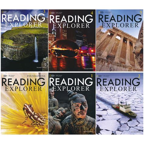 国家地理Reading Explorer 阅读与探索（共6册） - Aitalk英语-1对1线上英语-Aitalk英语官网