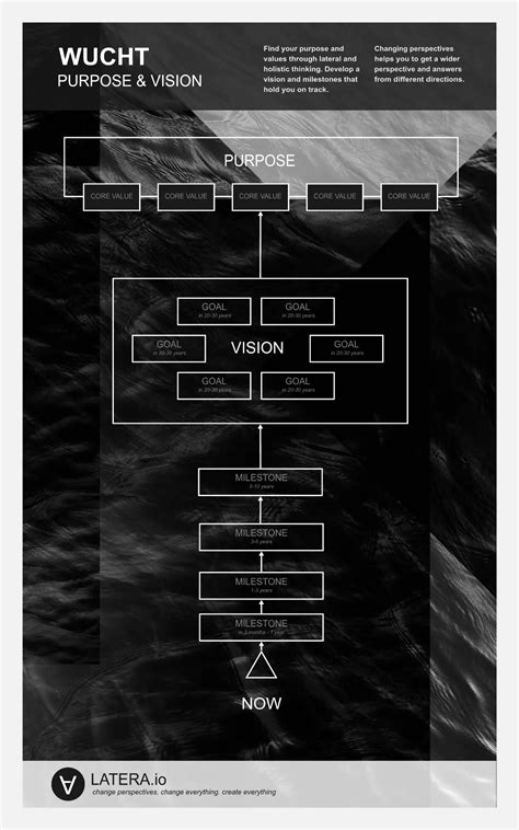 Data Science Vision Board Cutouts 的图像结果