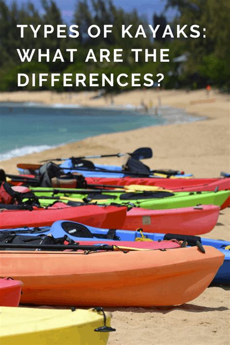 Image result for Kayak Types Differences