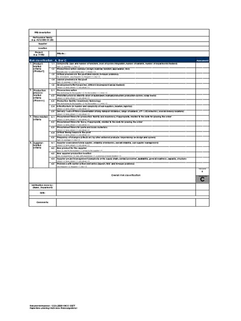 Image result for ABC M Classification Warning