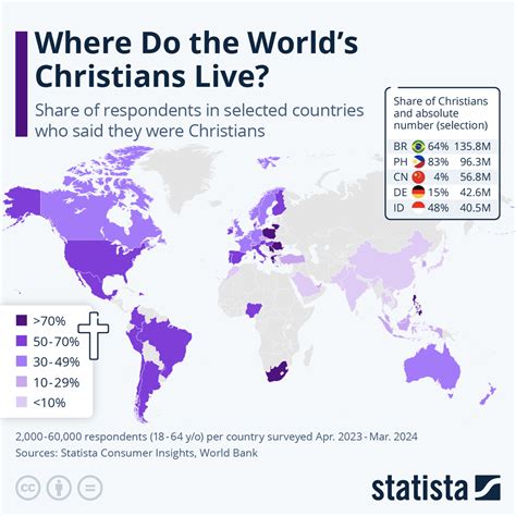 World Religions Map 2024