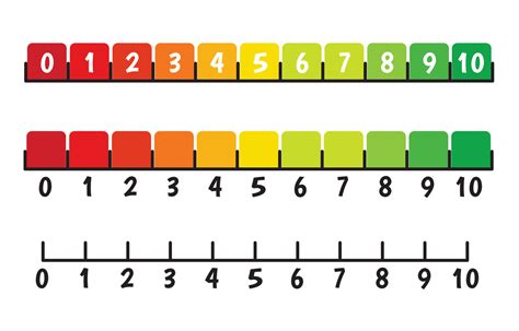 Scale Of One To Ten