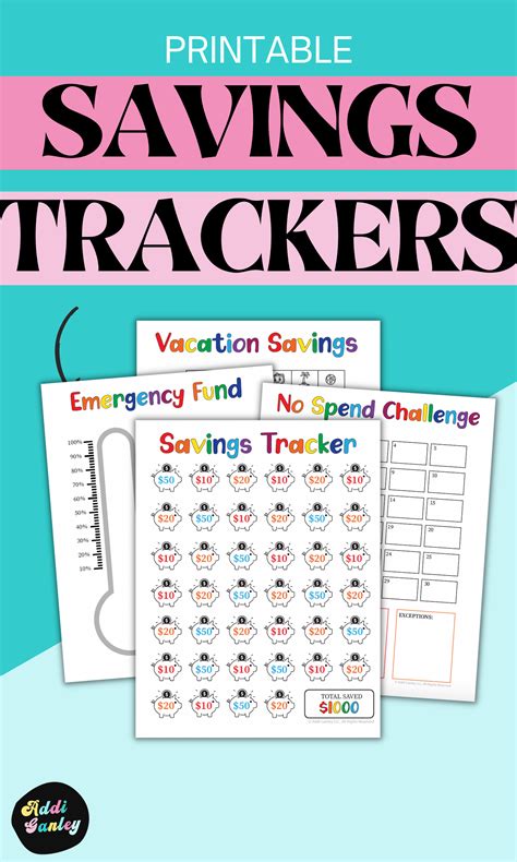 How To Motivate Yourself To Save Money: A Practical Guide