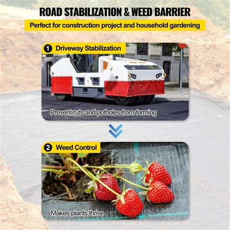 Buy 13 ft. x 108 ft. Commercial Grade Driveway Fabric Weed Barrier ...