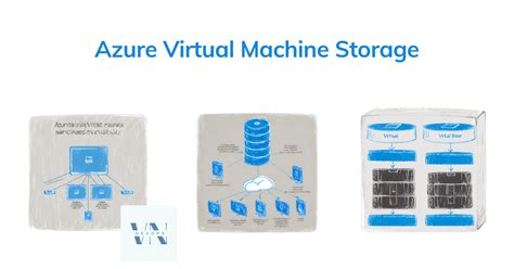 Image result for Azure Disk Storage Virtual Machine