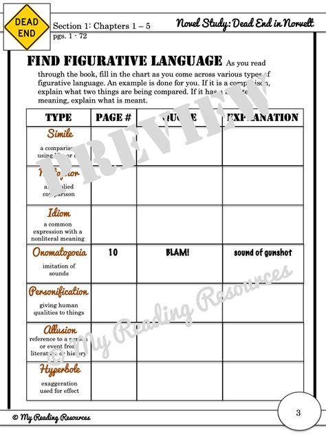 Dead End in Norvelt Novel Study - My Reading Resources