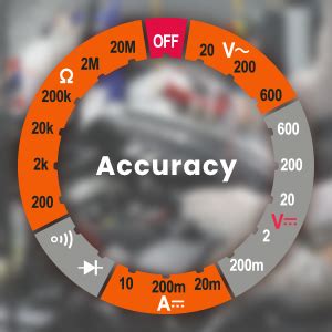 KAIWEETS Digital Multimeter with Case, DC AC Voltmeter, Ohm Volt Amp ...