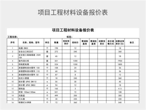 设备报价表-设备报价表格式-设备报价表模板-觅知网