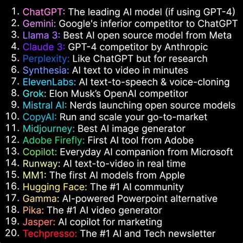 Image result for How to Change Cursor Color