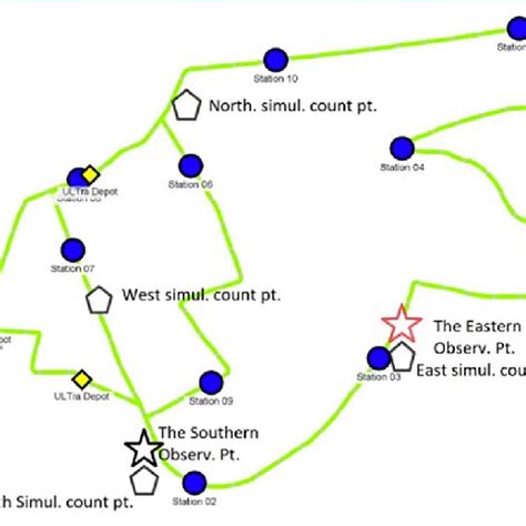 Image result for PRT System