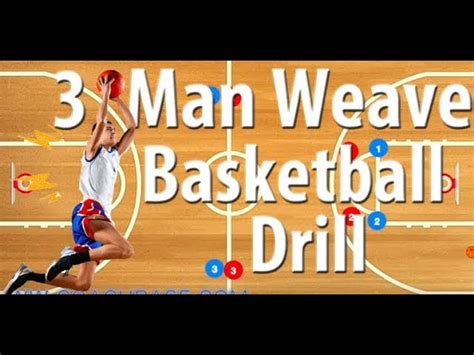 Disko Etablierte Theorie Steifigkeit basketball 3 man weave Glatt ...