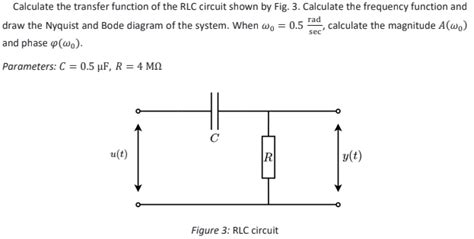 Image result for Transfer Function Problems