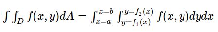 Basic Double Integral Calculation 的图像结果