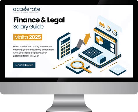 Compliance & AML Salary Guide Malta 2025
