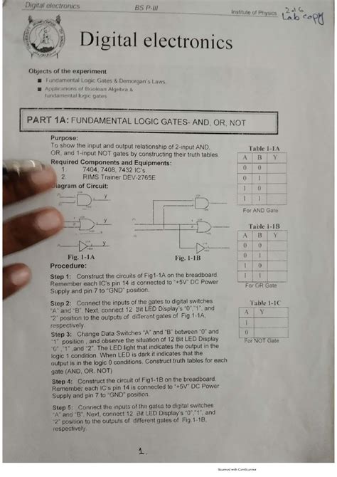 Image result for Digital Electronics Problems