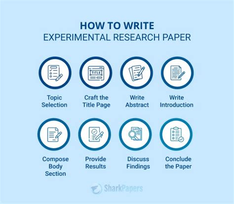 Image result for Research Paper Examples