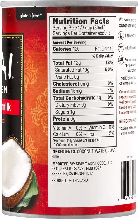 canned coconut milk nutrition