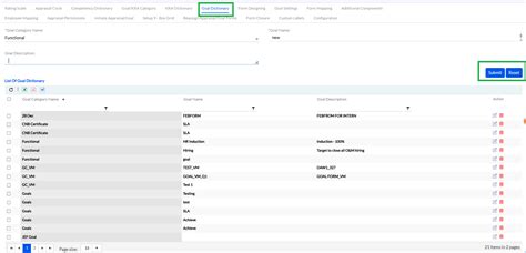 PMS - Admin Configuration