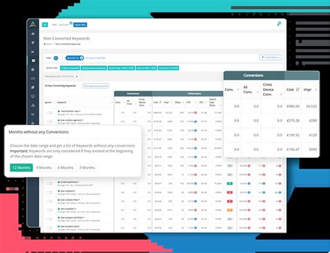 Google Ads Audit, Management & Optimization Tool | PPC Rocket