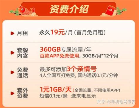 淘宝上19元100g的流量卡到底靠不靠谱？ - 知乎