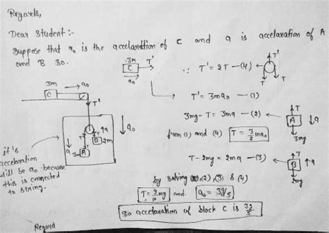 16. The acceleration of block C is (1)5g/8 (2)3g/7 (3)8g/13 (4)3g/5 ...