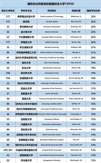 2024年济宁市中专排名前十的学校一览表_山东职校招生网