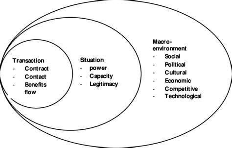 Image result for Structuring Transactions