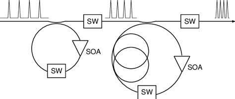 How to Do Bit Compression in C 的图像结果