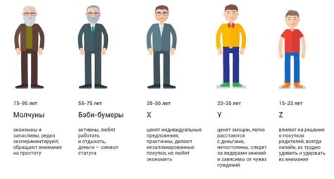 Поколение альфа: кто они, современные дети, родившиеся после 2010 года