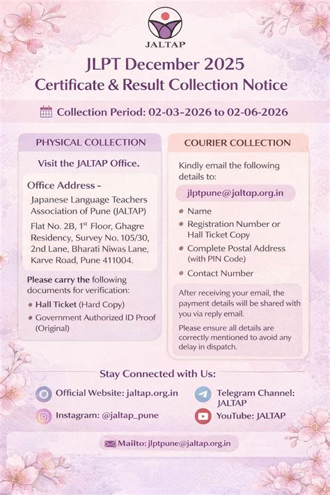 Welcome to Japanese Language Teachers’ Association, Pune