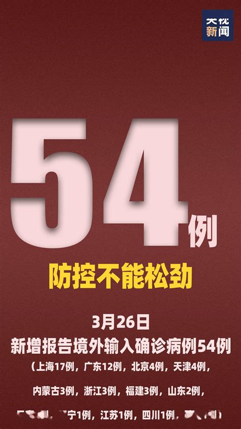 关注 | 海南暂停入境免签！31省份新增55例，浙江新增1例本土病例！_外国人