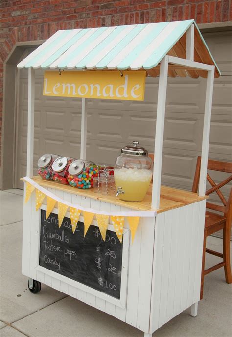 Lemonade Stand Value Creation at Helen Mcewen blog