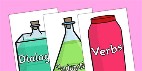 Potion For Story Writing Success Display Posters - Twinkl