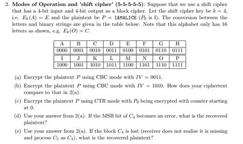 Image result for Shift Cipher with Modulus