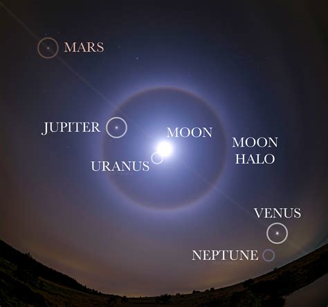 Vixen Optics Polarie review: the first step to…