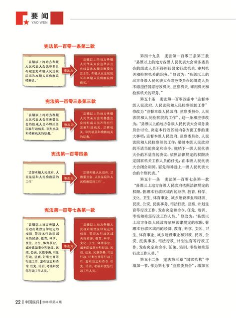 中華人民共和國憲法修正案 - 中國軍網