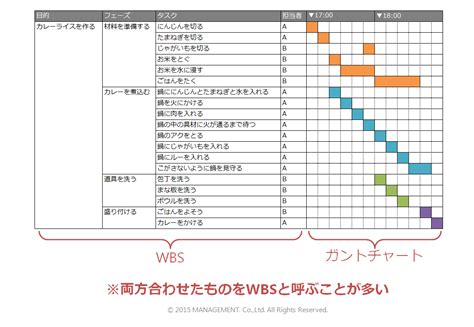 Image result for What Is Scan Line Filling Algorithm