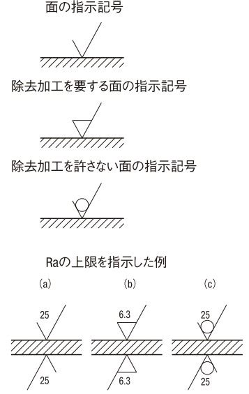 Lua Script for Roblox 的图像结果