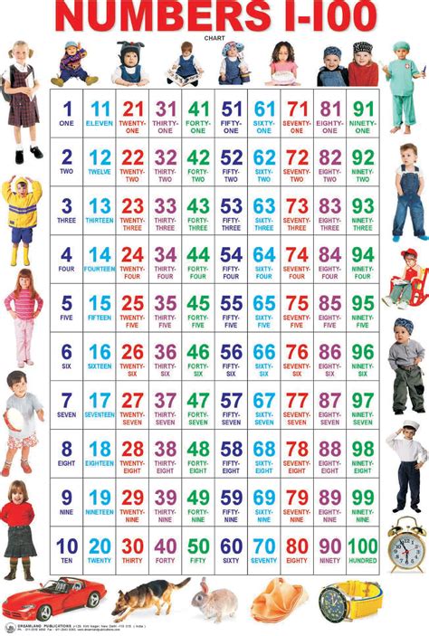 Image result for How Does the Verhoeff Algorithm Work