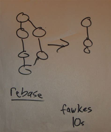 Sih2o Lewis Structure