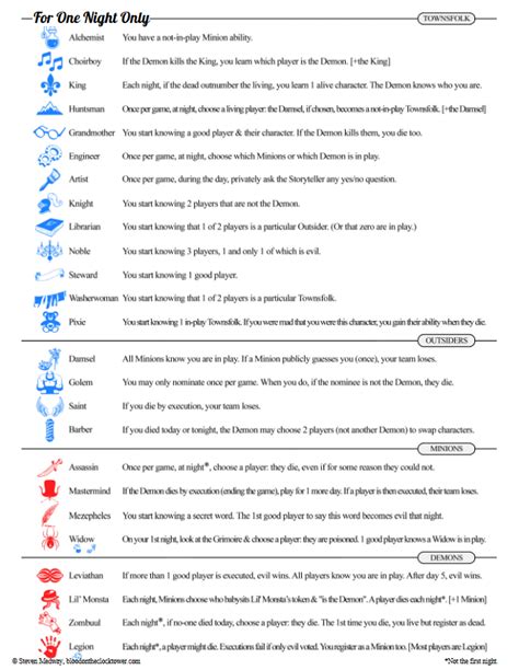 One-Night Script Memory 的图像结果
