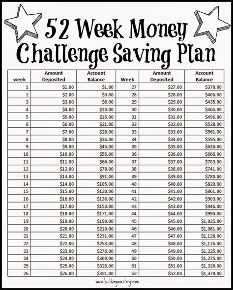 Savings plan printable, 52 week money saving challenge, 52 week saving plan