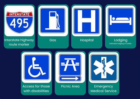 Image result for Road Signs Explained