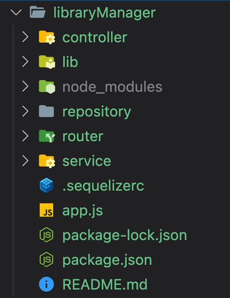 Image result for Sign Up Form Node.js MVC