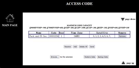 Access Code Update 的图像结果