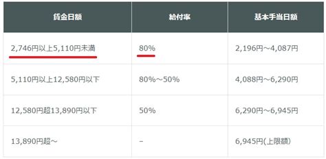Exaplain Pattern Code of Java 的图像结果