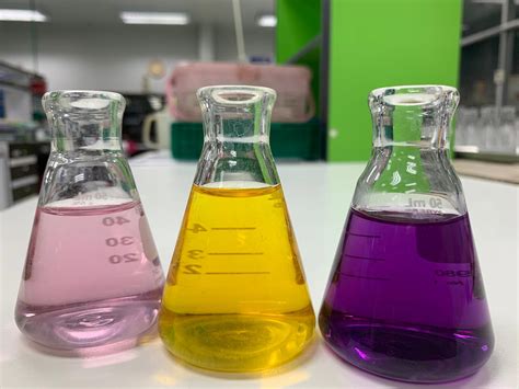 Heavy metals test | Cosmetic Testing Lab