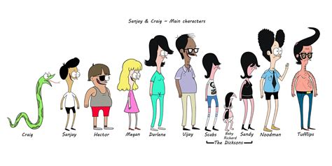 Sanjay And Craig Drawings